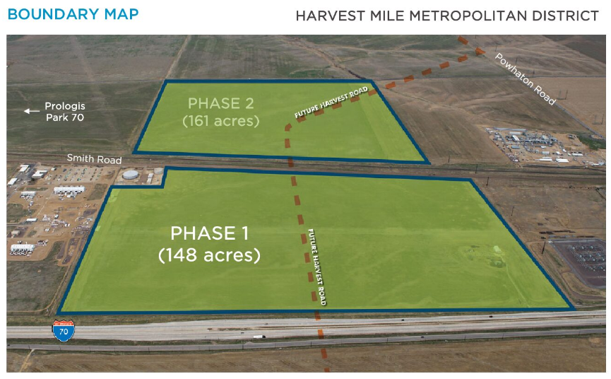 Harvest Mile district map